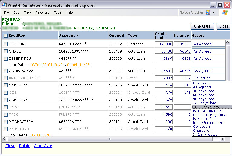 Credit score score Values
